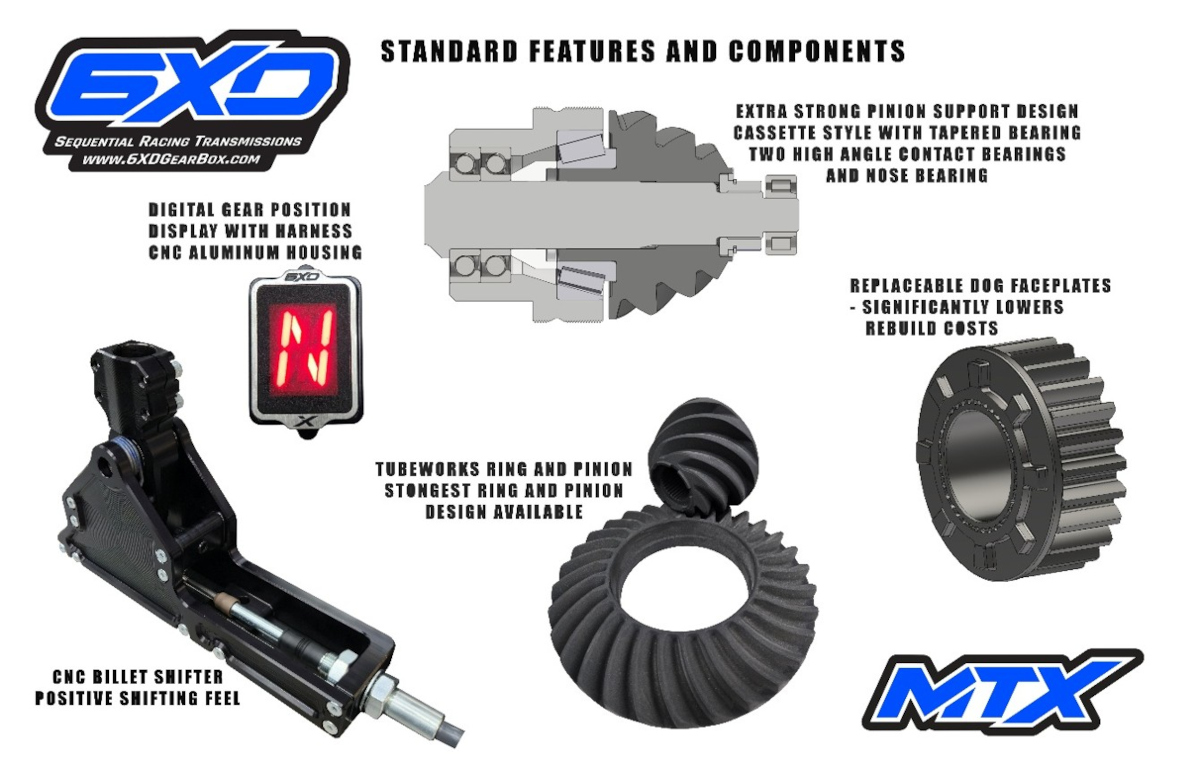 Sequential Transaxle Standard Features and Components